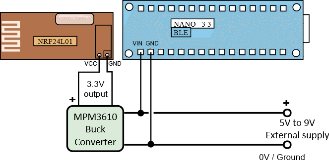 Diagram showing external 5V supply feeding the Nano 33 directly on VIN and also powering a buck converter to supply 3.3V to the NRF24L01