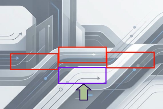 Fixing SIP header addresses – Contact headers